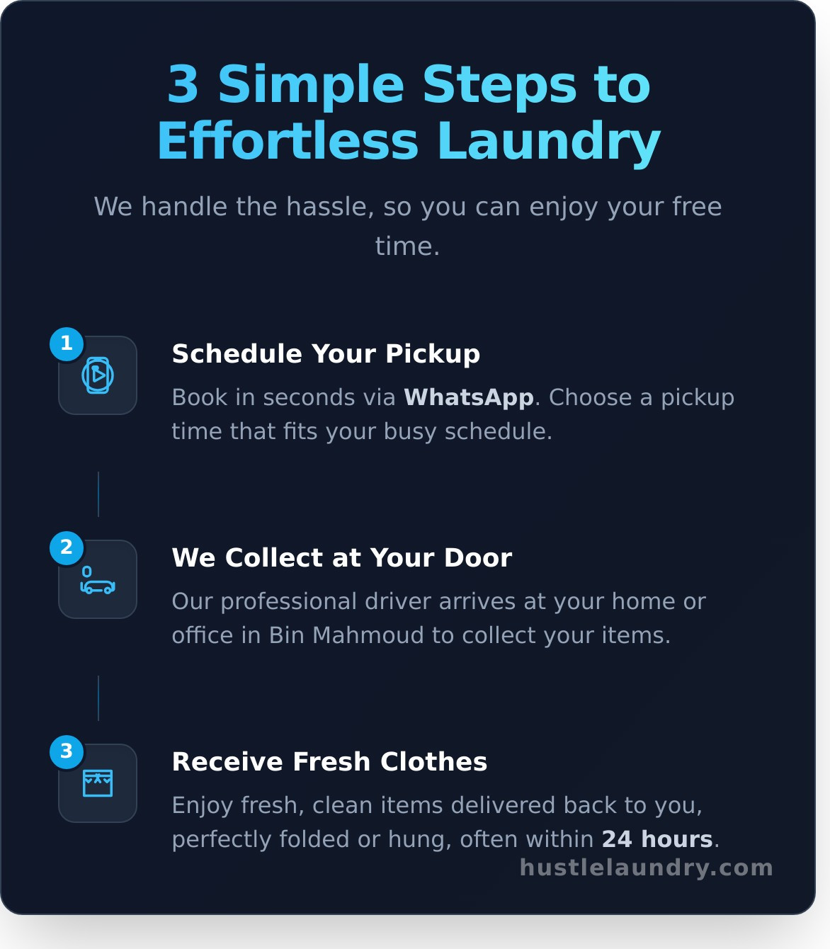 Bin Mahmoud Laundry Service: The Effortless Alternative with Free Delivery - Infographic