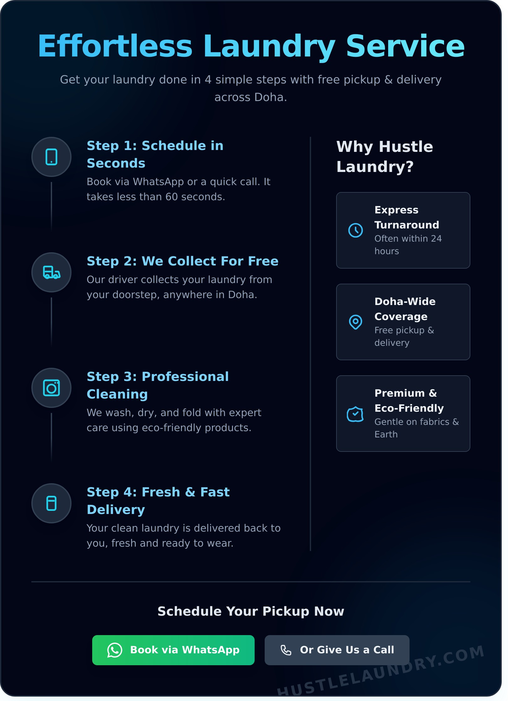 Schedule Your Quick Express Laundry Pickup in Doha - Infographic