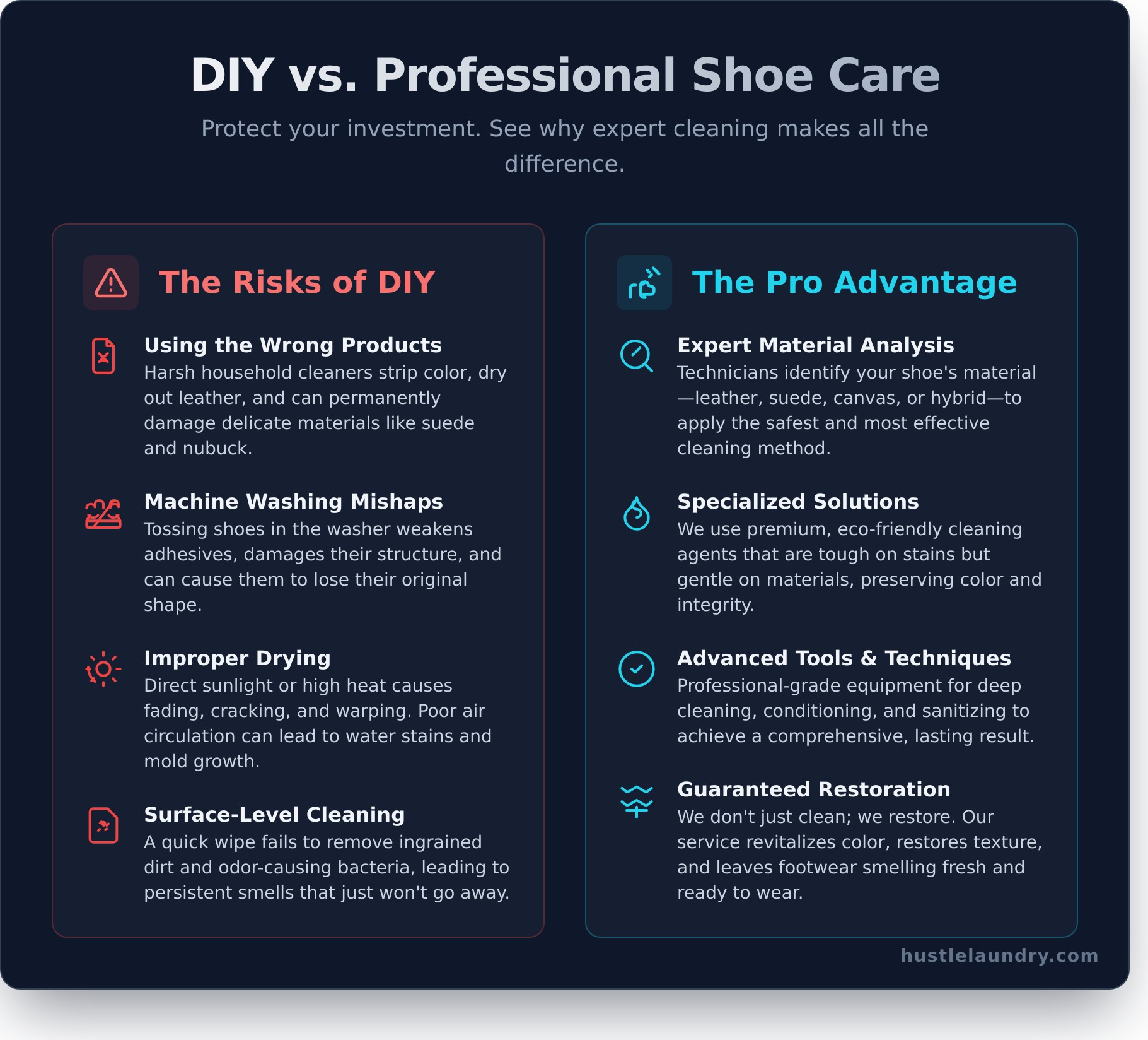 Expert Shoe Cleaning in Qatar: Restore Your Favourite Footwear