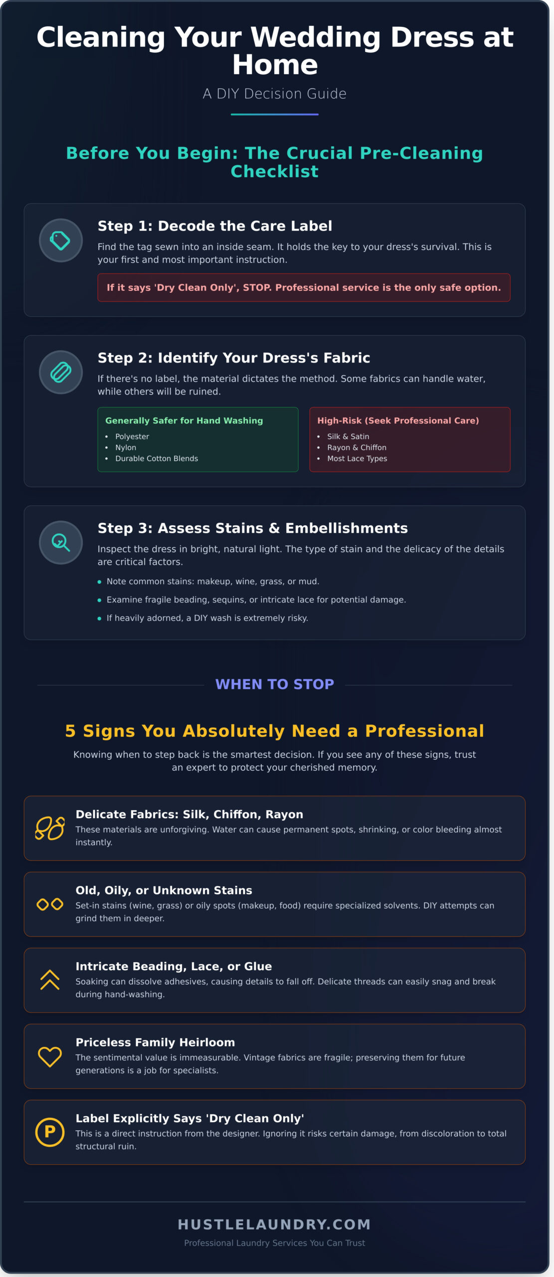 How to Clean a Wedding Dress at Home: A Step-by-Step Guide