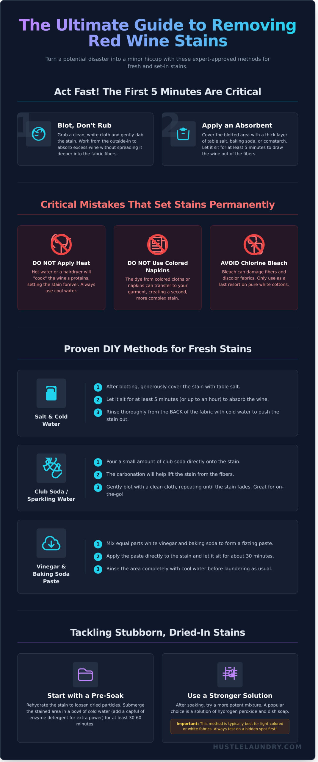 How to Remove Red Wine Stains From Clothes: A Step-by-Step Guide