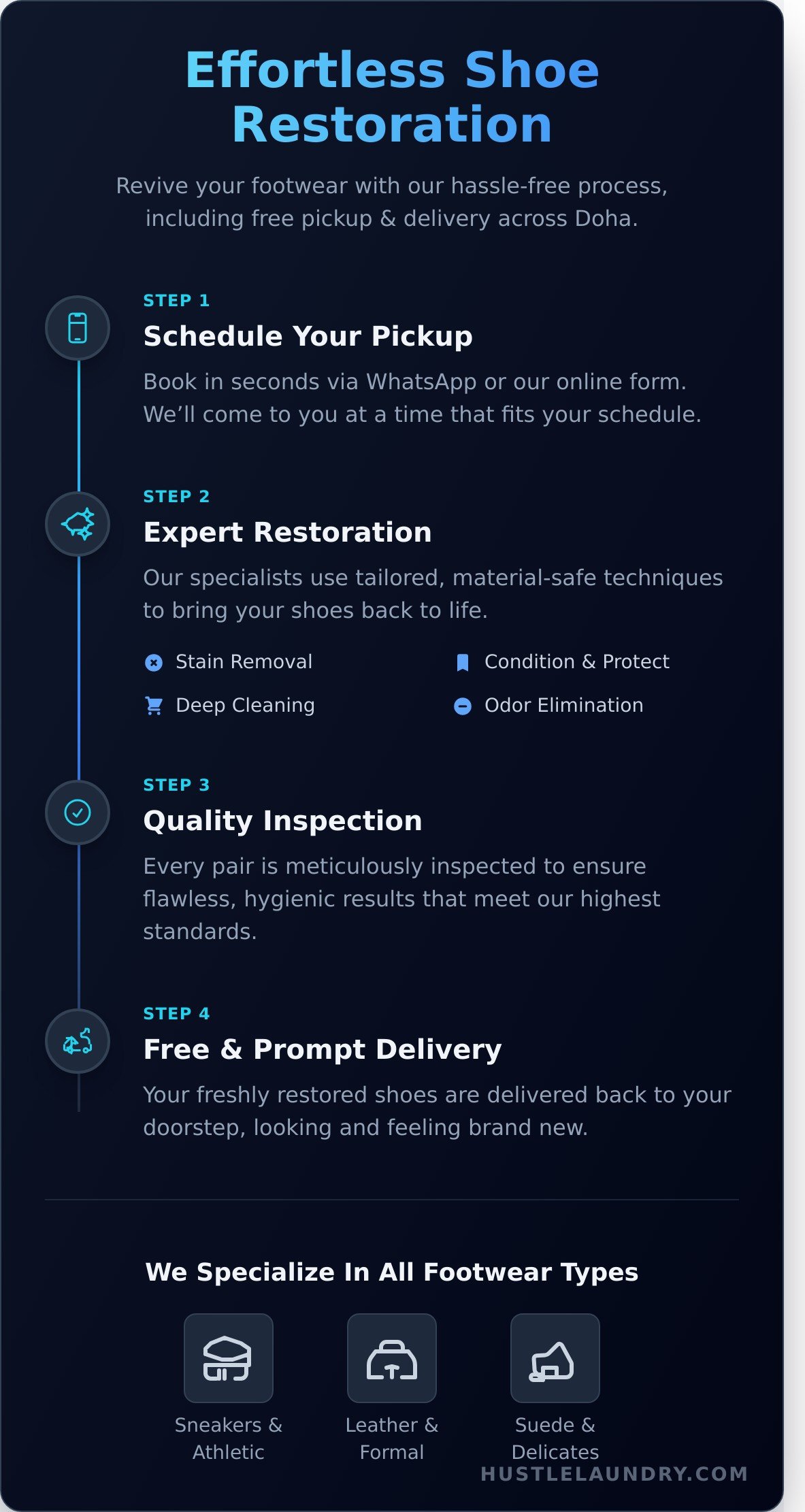 Shoe Laundry Doha: Restore Your Favourite Footwear with Expert Care