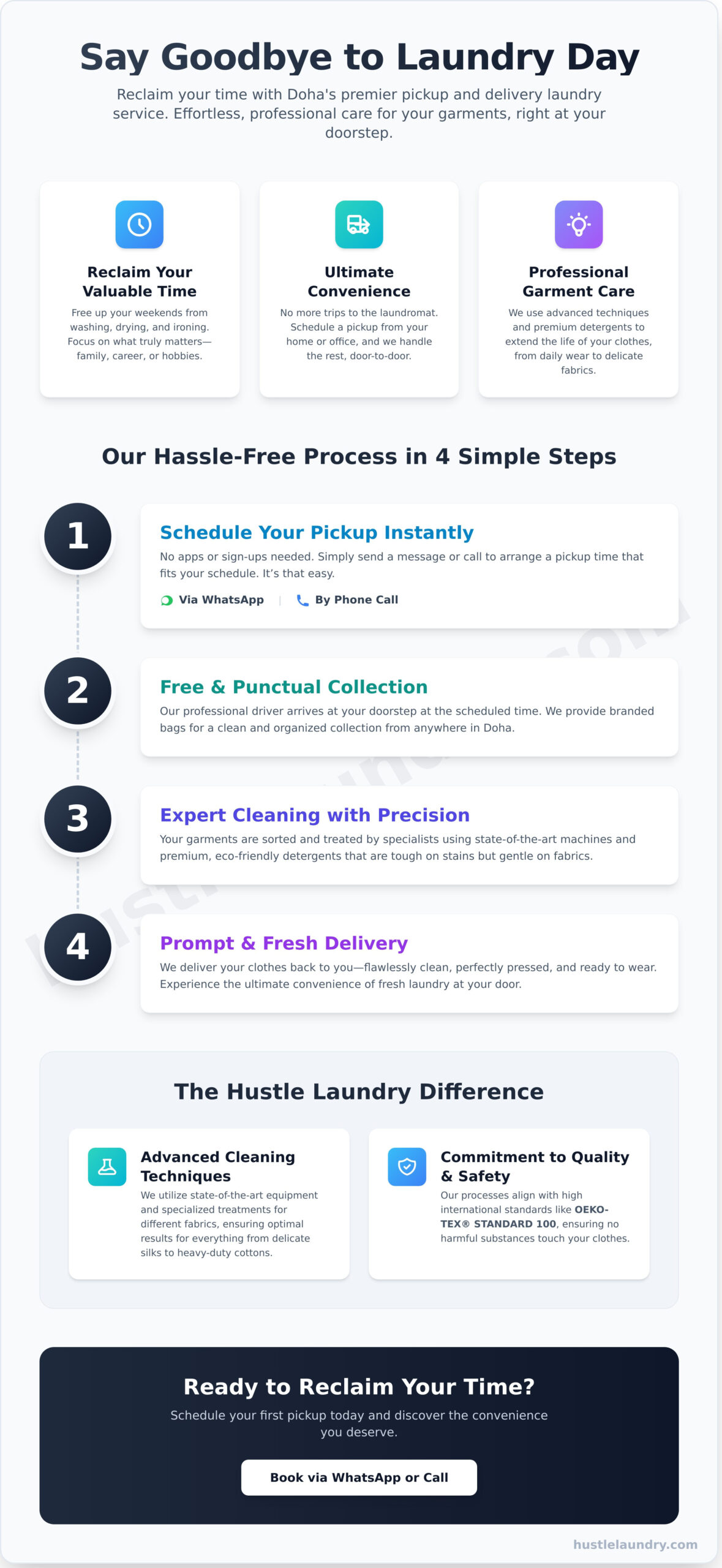 Laundry Service with Pickup and Delivery in Qatar: Effortless & Professional