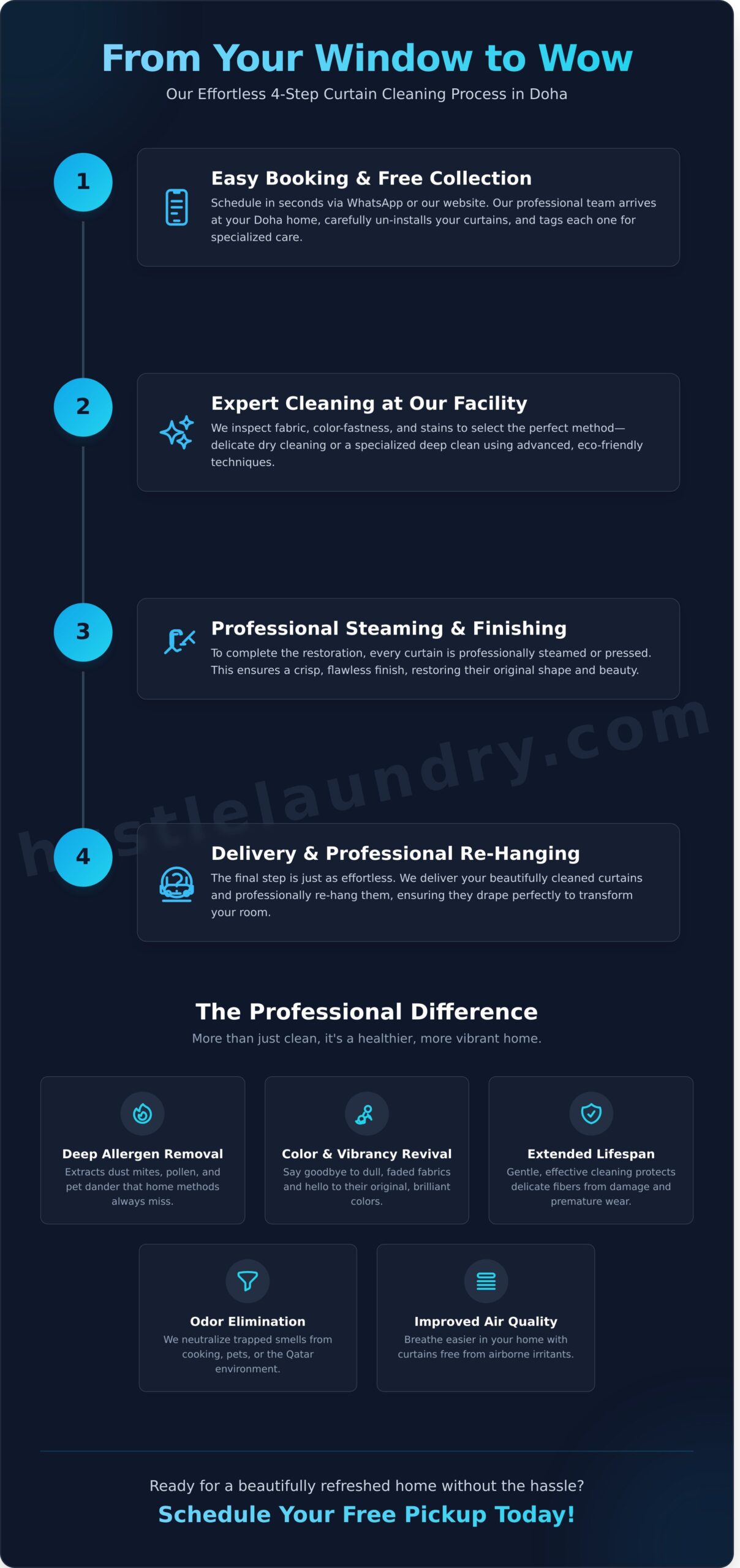 Professional Curtain Cleaning Service in Doha: The Ultimate Guide