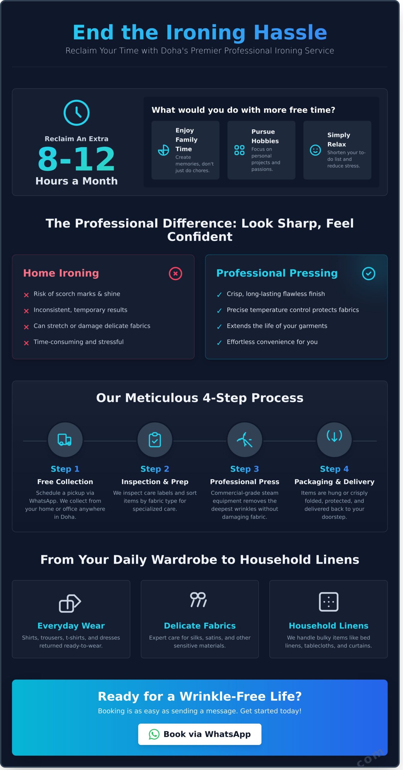 Professional Ironing Service in Doha: Flawless Results, Delivered.