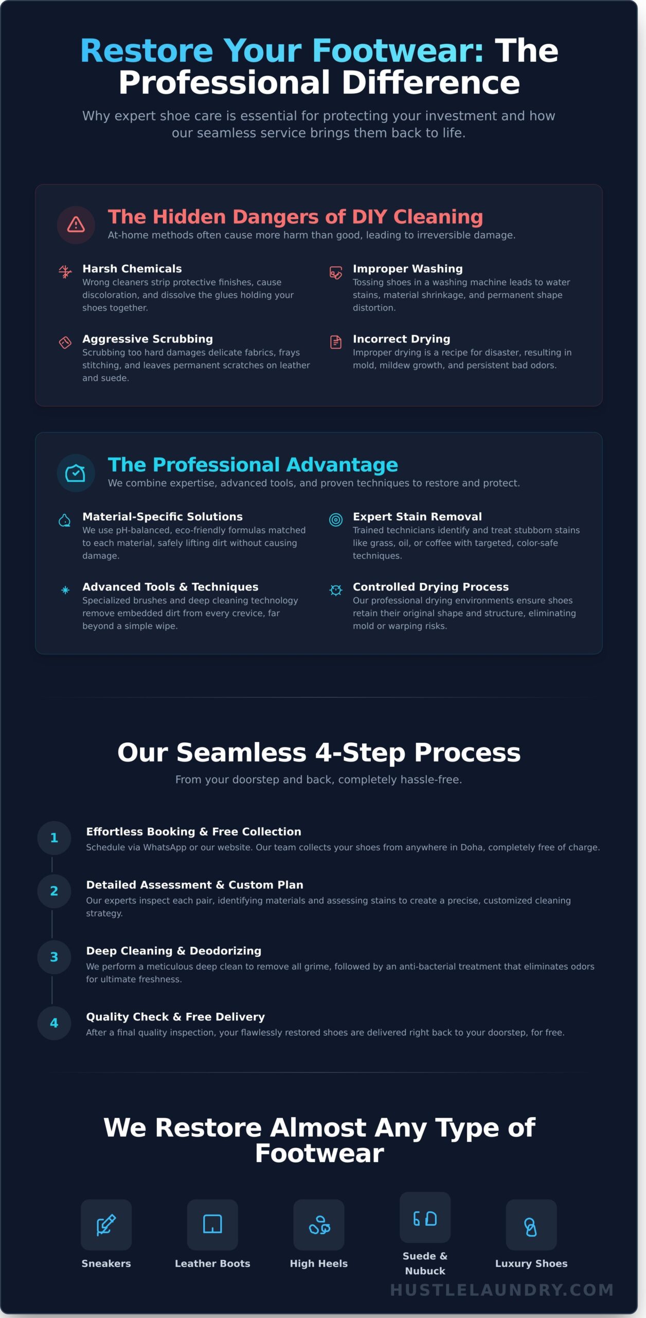 Professional Shoe Wash in Doha: Give Your Footwear a Second Life