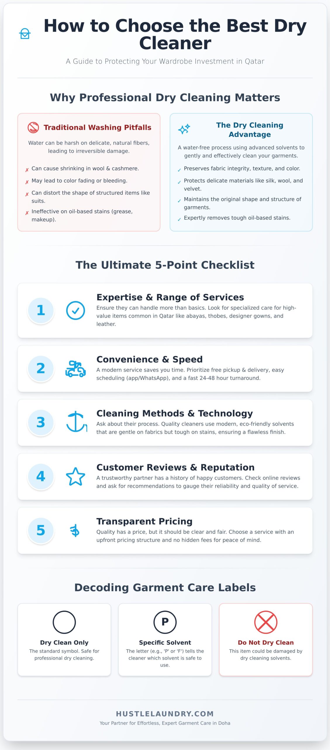 The Ultimate Guide to Finding the Best Dry Cleaners in Qatar