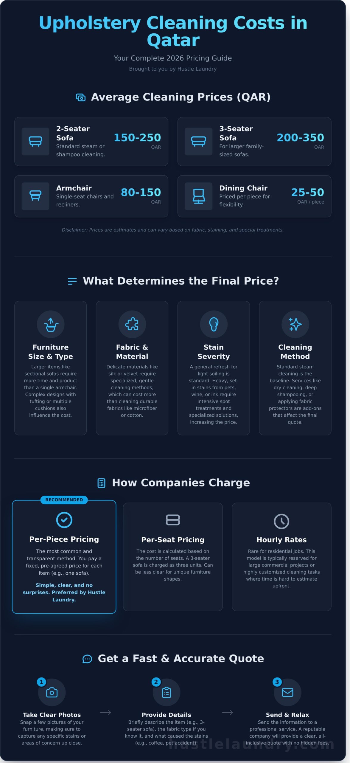 Upholstery Cleaning Qatar Price: A Complete 2026 Cost Guide