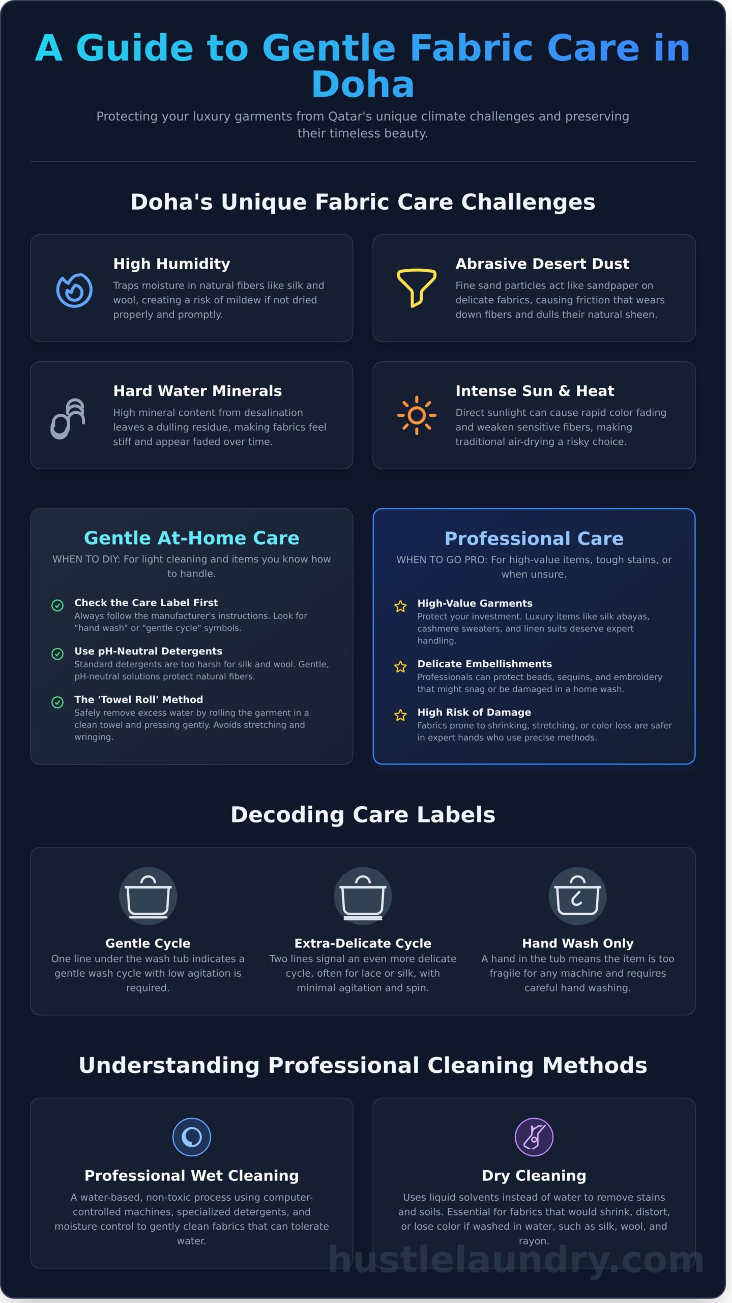 Gentle Cleaning for Delicate Fabrics: The 2026 Doha Resident’s Guide
