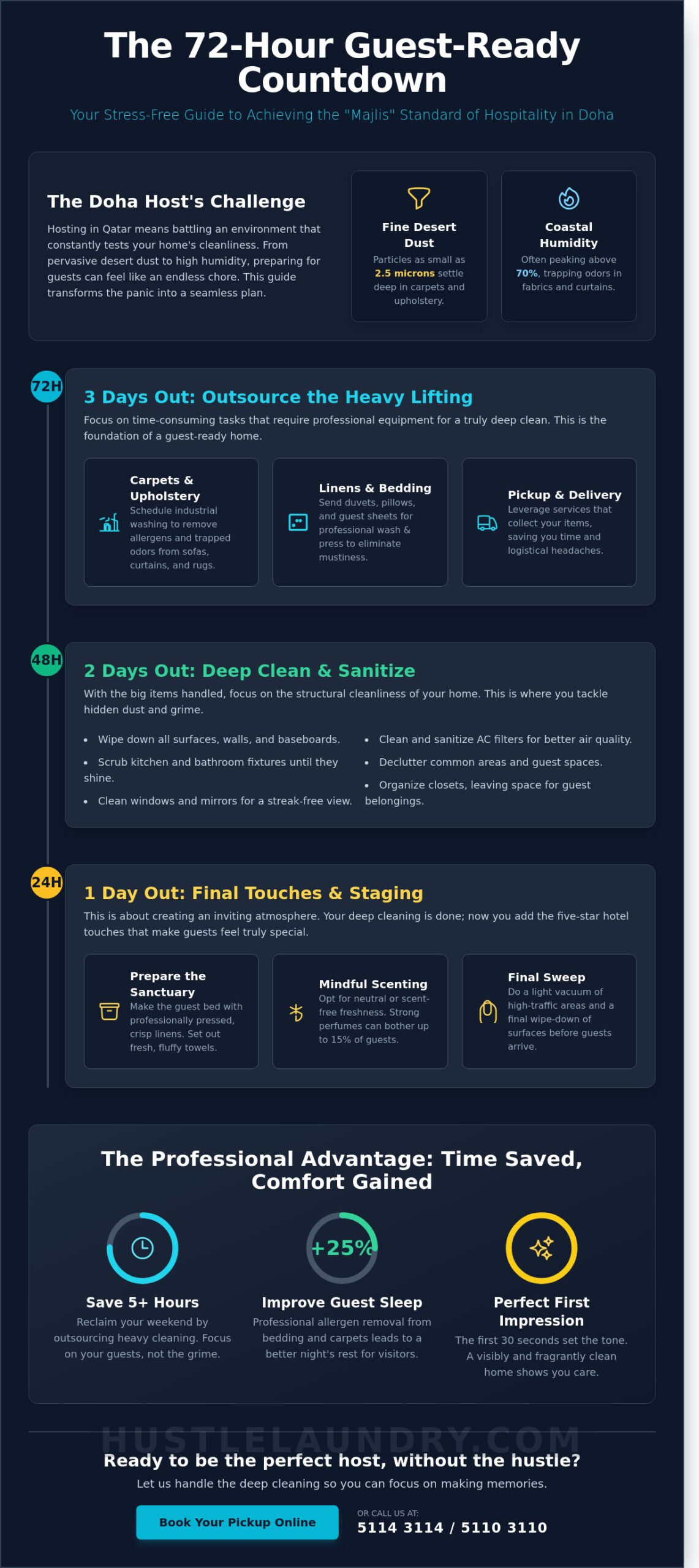 Home Cleaning for Guests Preparation: The Ultimate Doha Hosting Guide