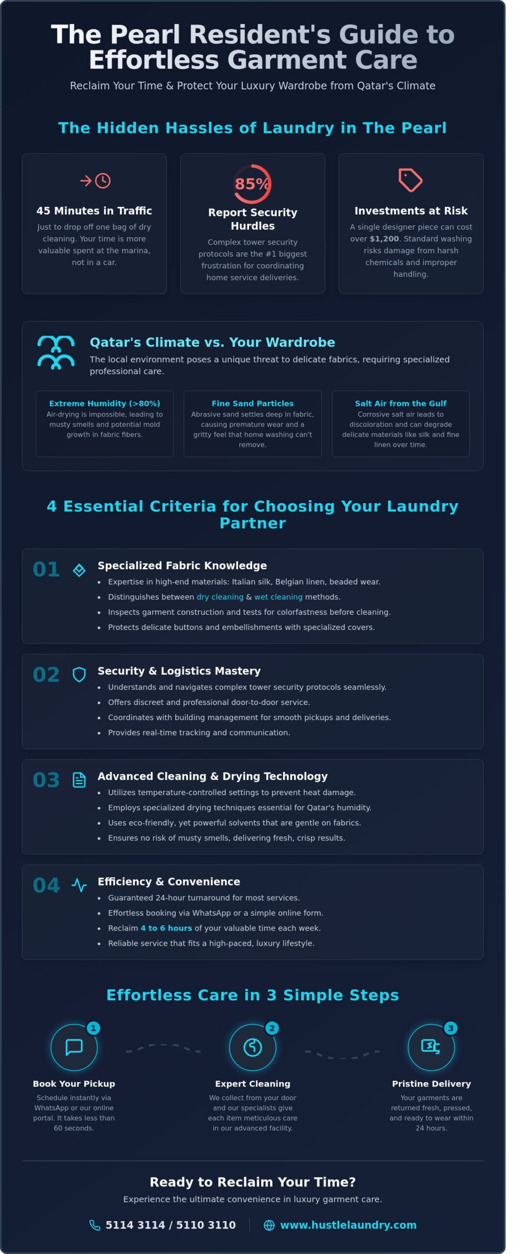 Laundry Service in The Pearl Qatar: The Premium Resident’s Buying Guide