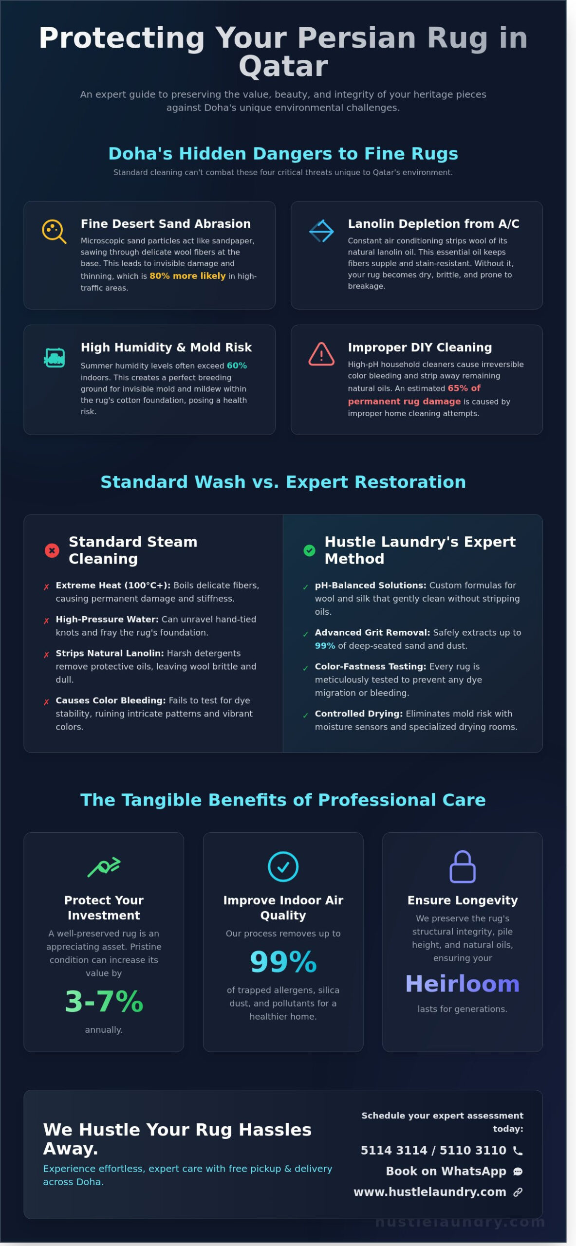 Persian Rug Cleaning Experts in Qatar: Preservation and Care for Your Heritage Pieces