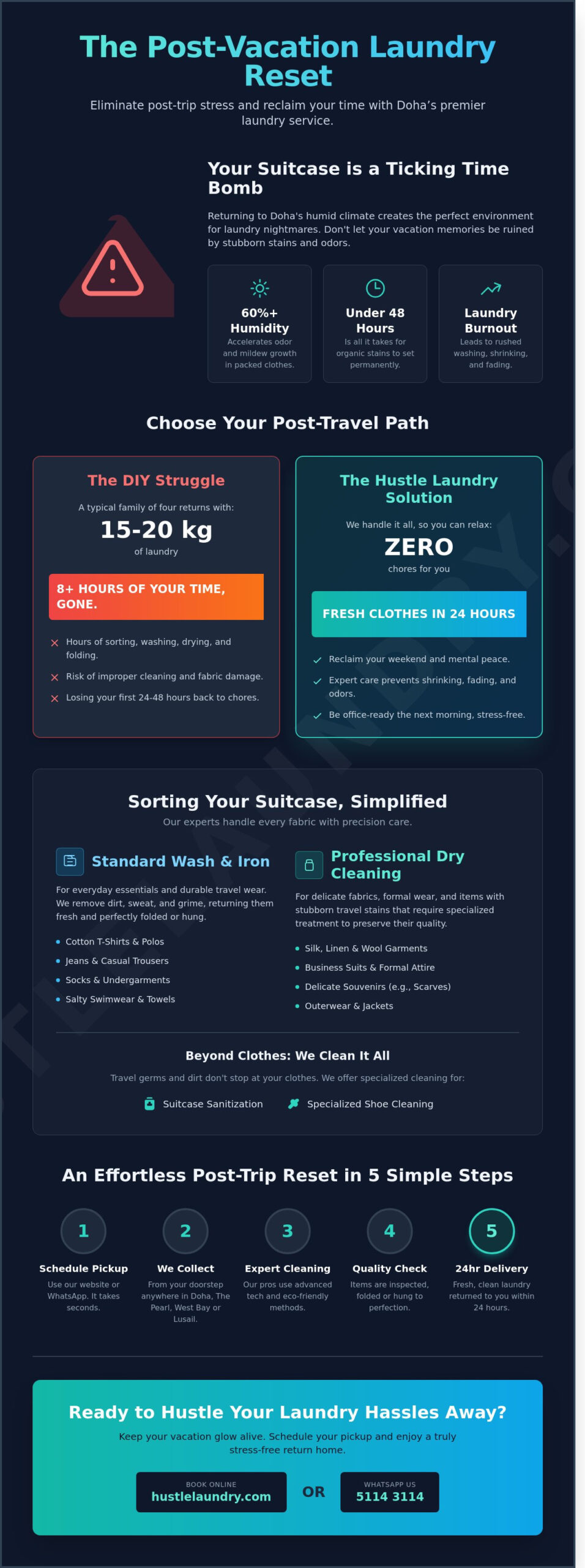 Post-Travel Laundry Service in Doha: The Effortless Way to Reset After Your Trip