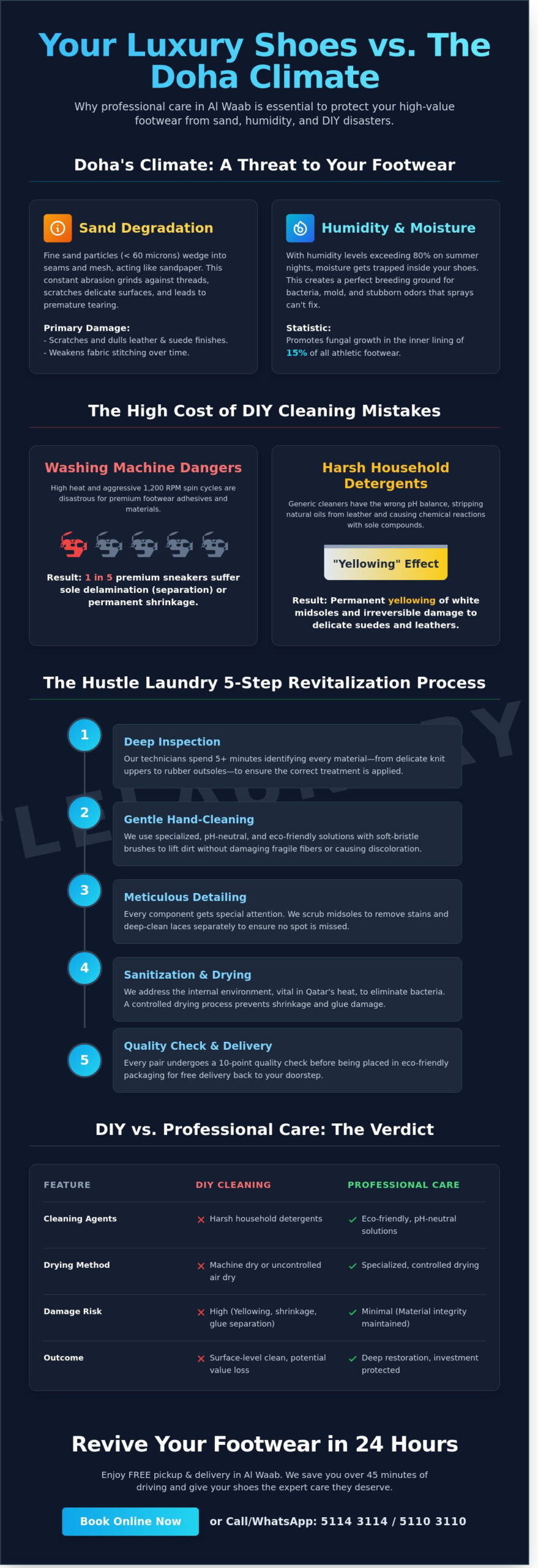 Professional Shoe Cleaning in Al Waab: Premium Care for Your Footwear