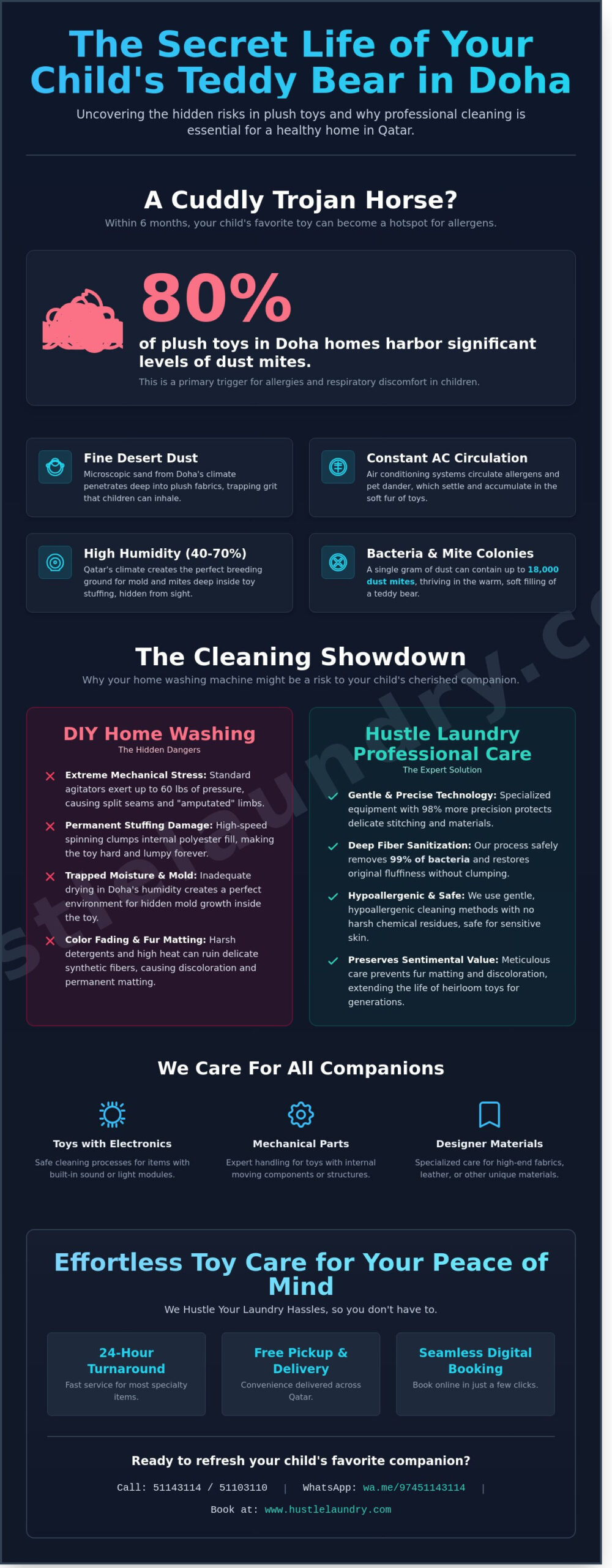 Professional Stuffed Toy and Teddy Bear Cleaning in Doha: The Ultimate Guide