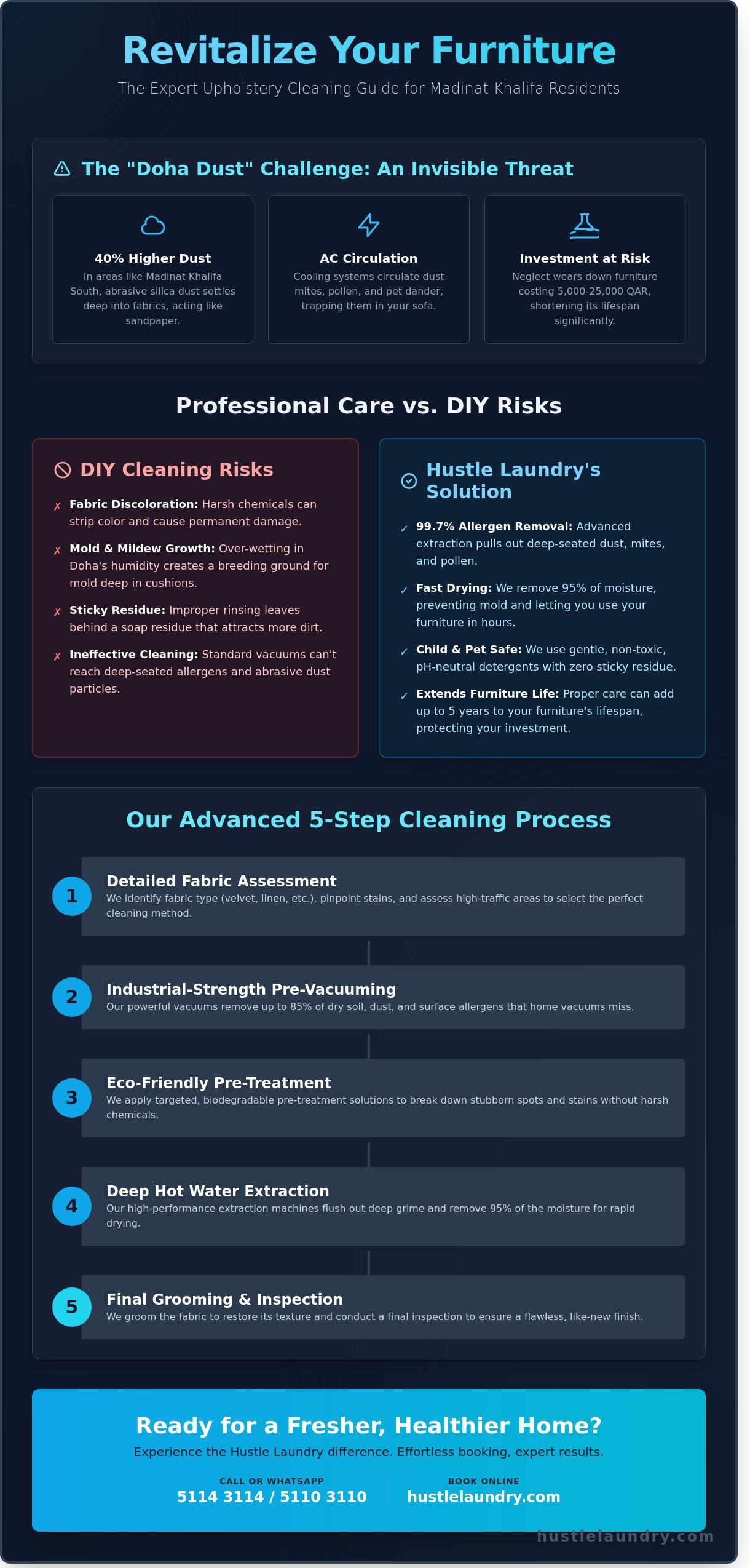 Professional Upholstery Cleaning in Madinat Khalifa: Restore Your Furniture Today